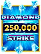 slot ฝาก 1 รับ 20: โปรโมชั่นสุดคุ้มที่ไม่ควรพลาด